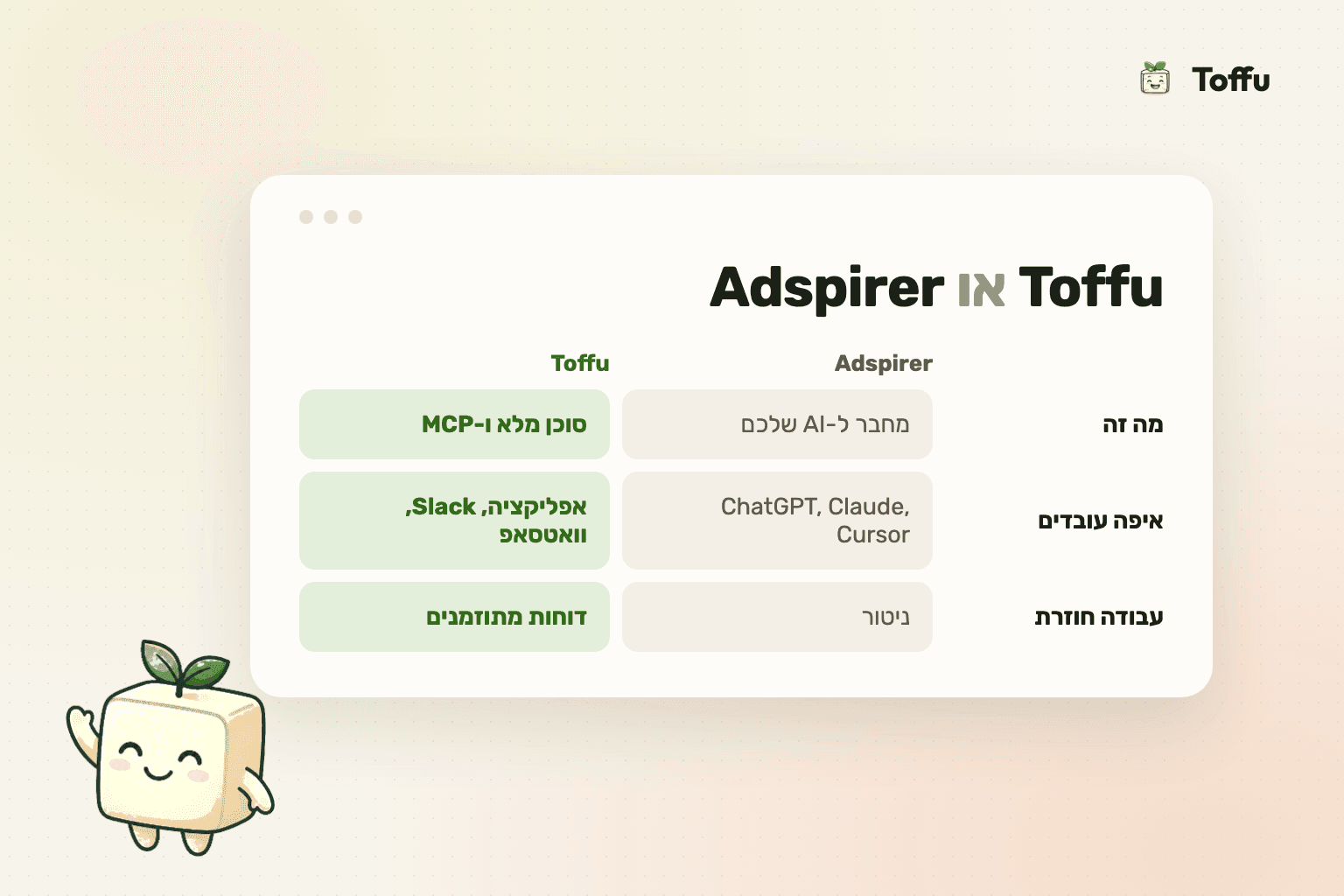 Toffu או Adspirer: מחבר ל-AI שלכם, או סוכן לסוכנות שלכם