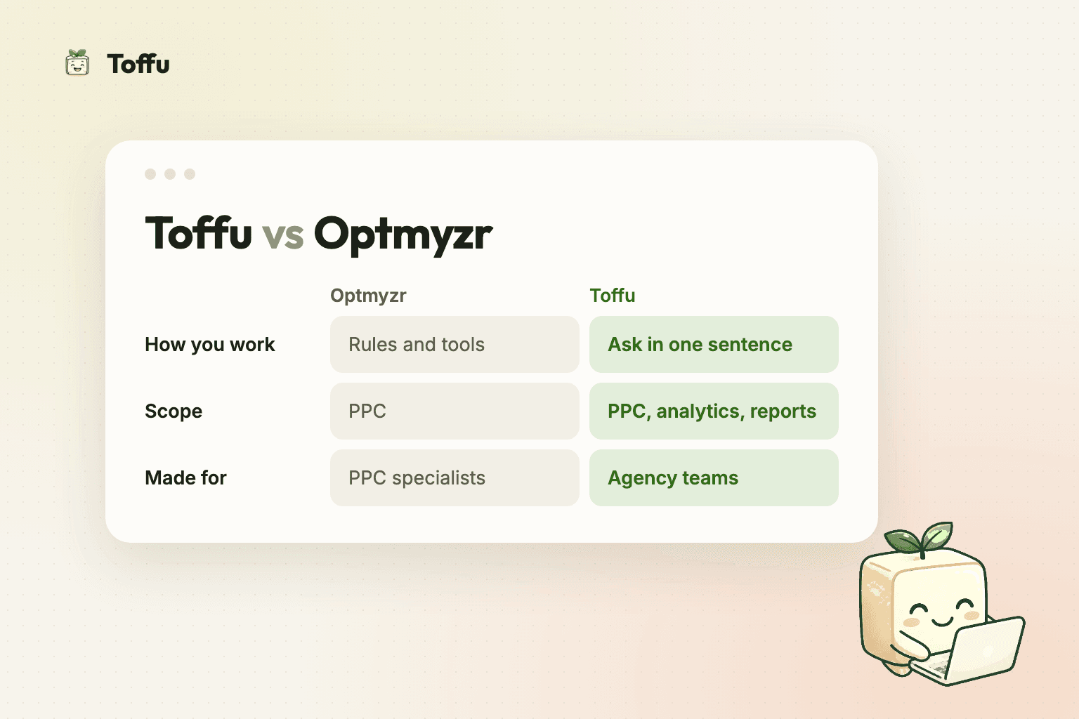 Toffu vs Optmyzr: PPC Toolbox or AI Teammate?