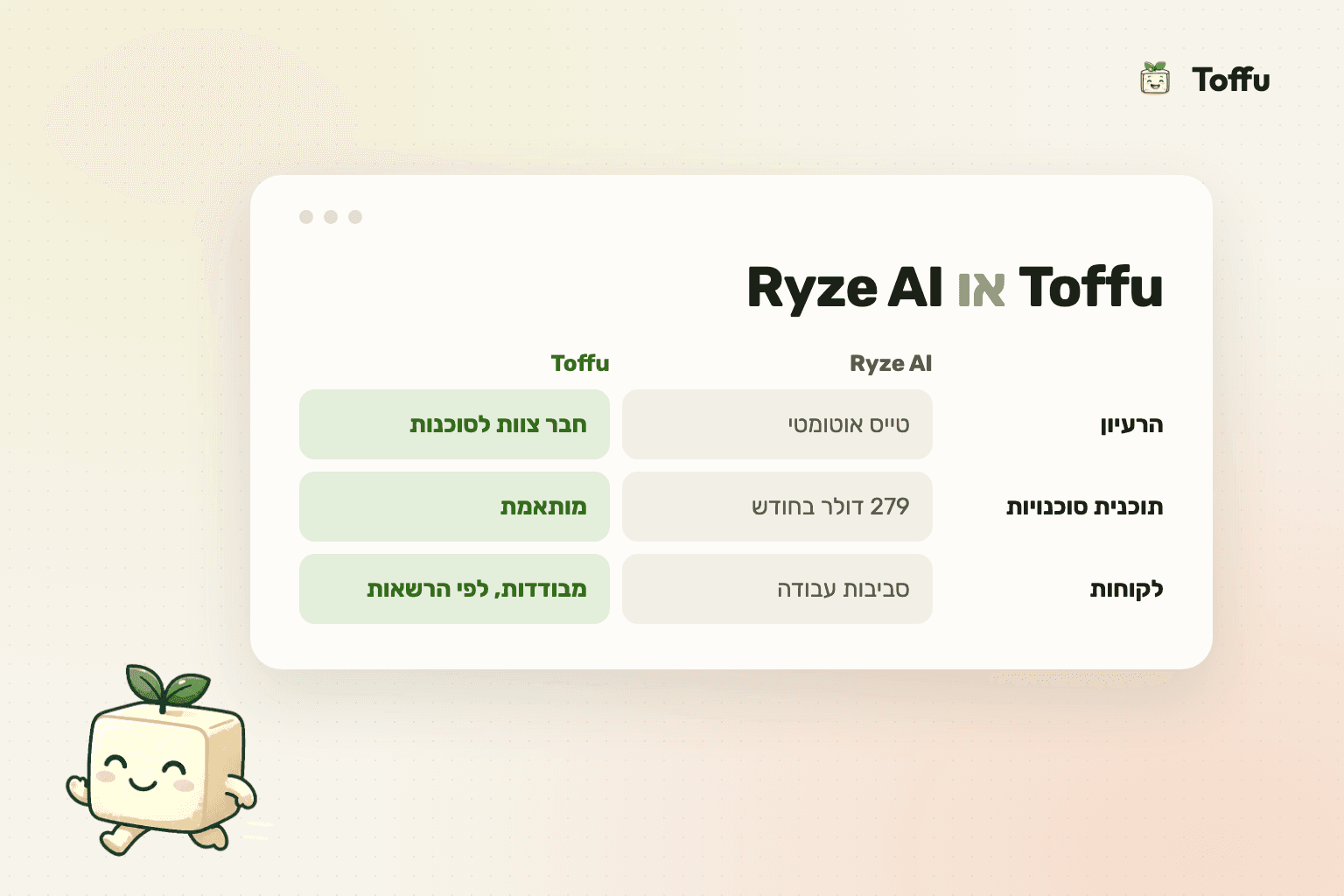 Toffu או Ryze AI: שני סוכני AI למודעות, שתי תפיסות של מי מחליט