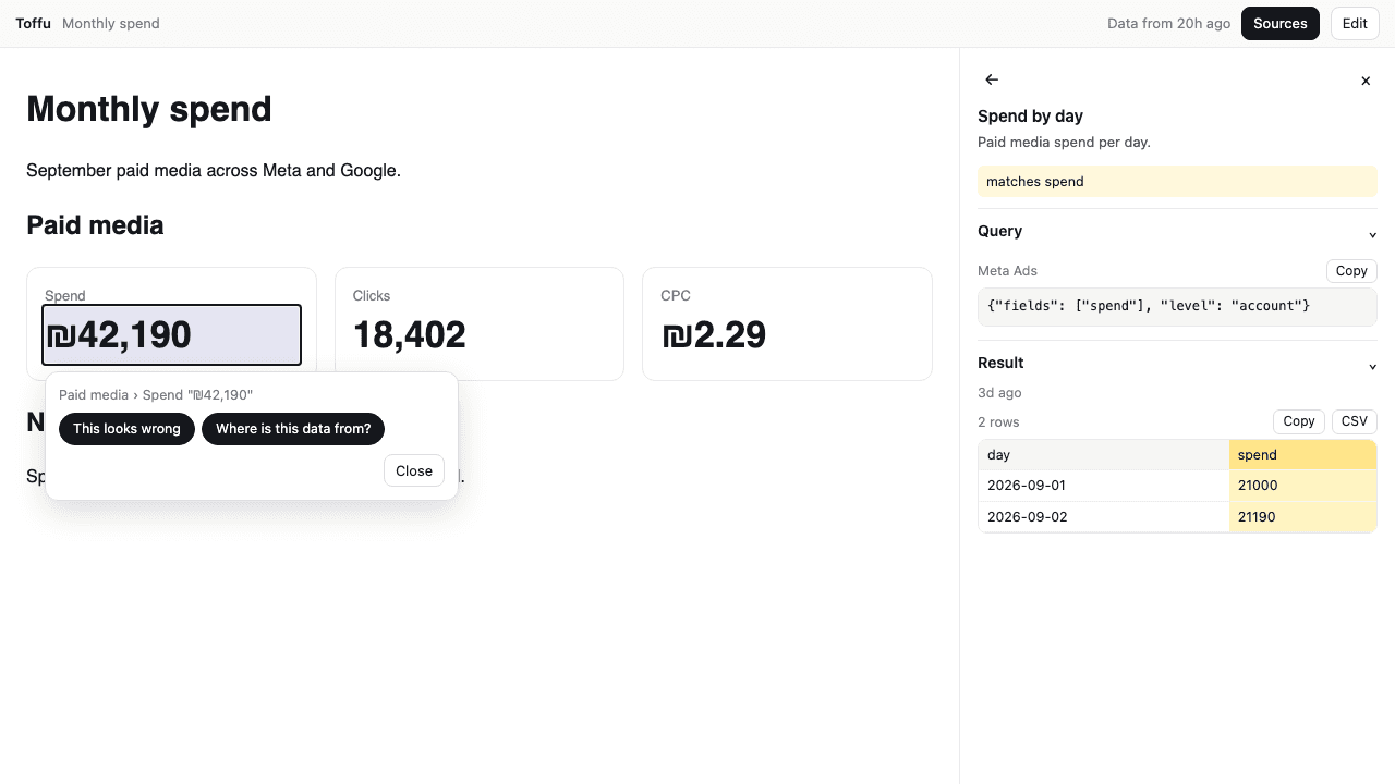 Every Number on Your Dashboard Now Shows Where It Came From