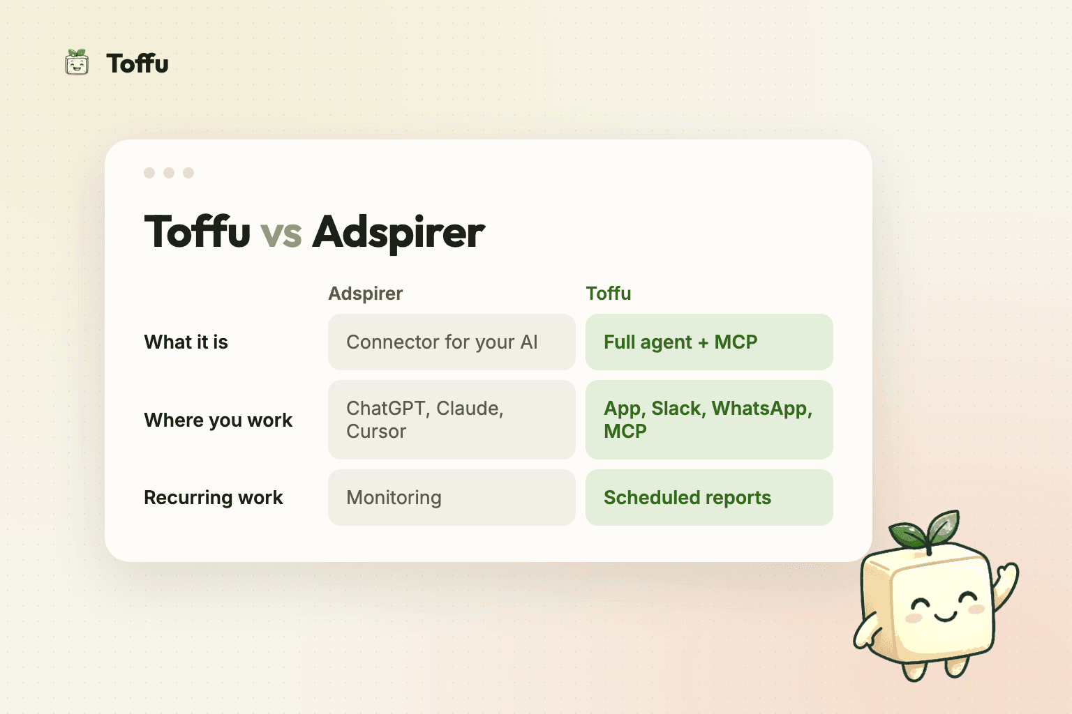 Toffu vs Adspirer: A Connector for Your AI, or an Agent for Your Agency