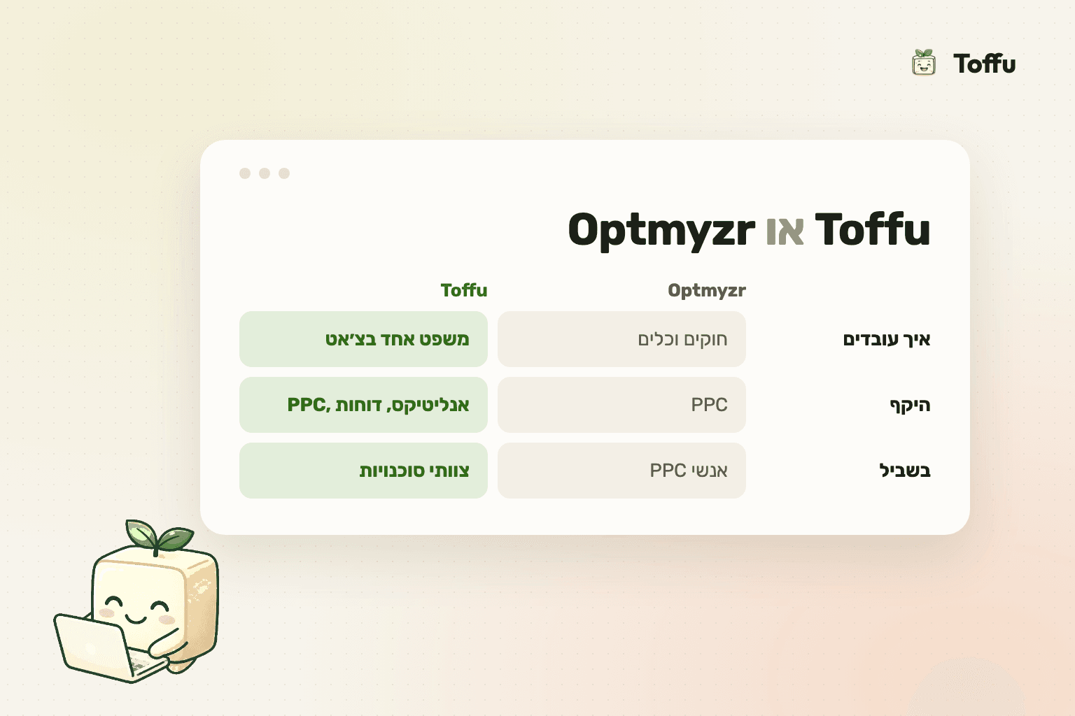 Toffu או Optmyzr: ארגז כלים ל-PPC או חבר צוות AI?
