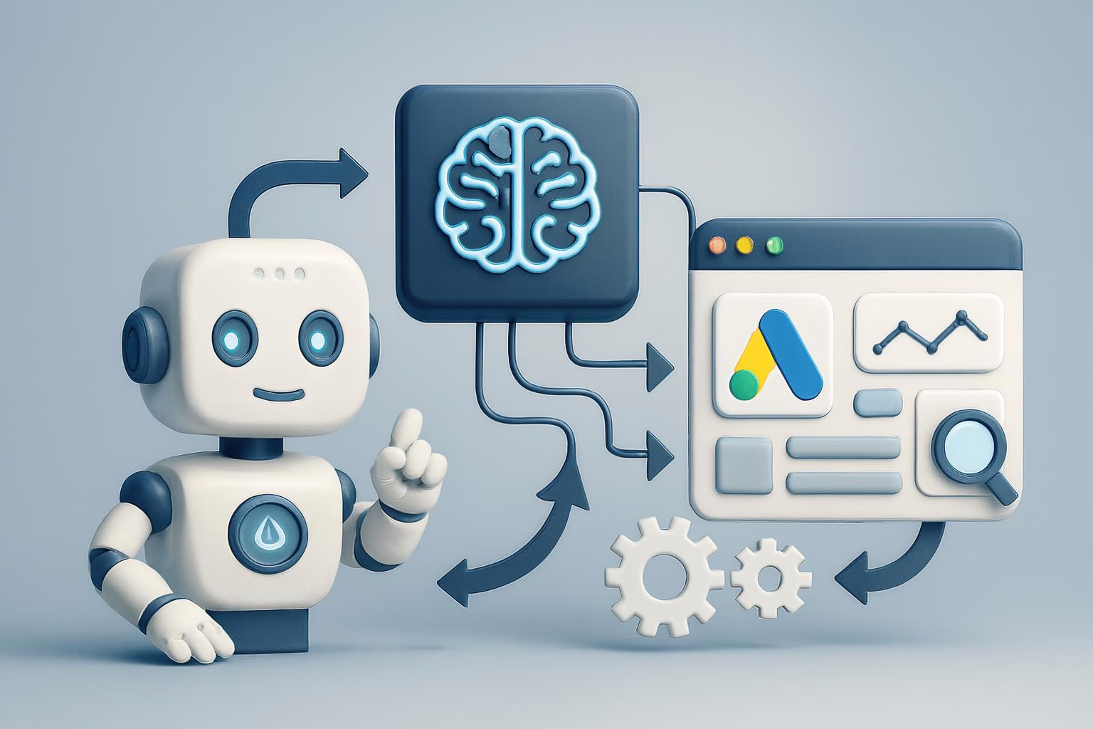 The Ultimate Guide to Google Ads AI Automation