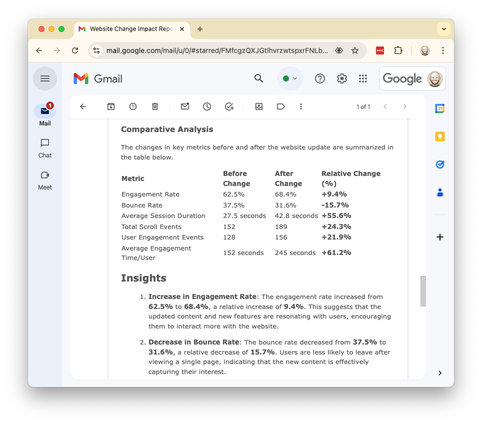 Screenshot of the website changes impact analysis